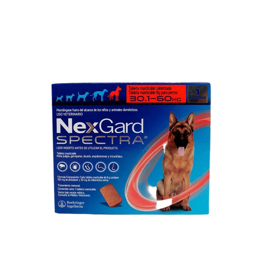 NexGard Spectra